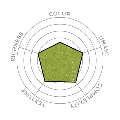 Matcha: Premium (Marukyu Koyamaen)