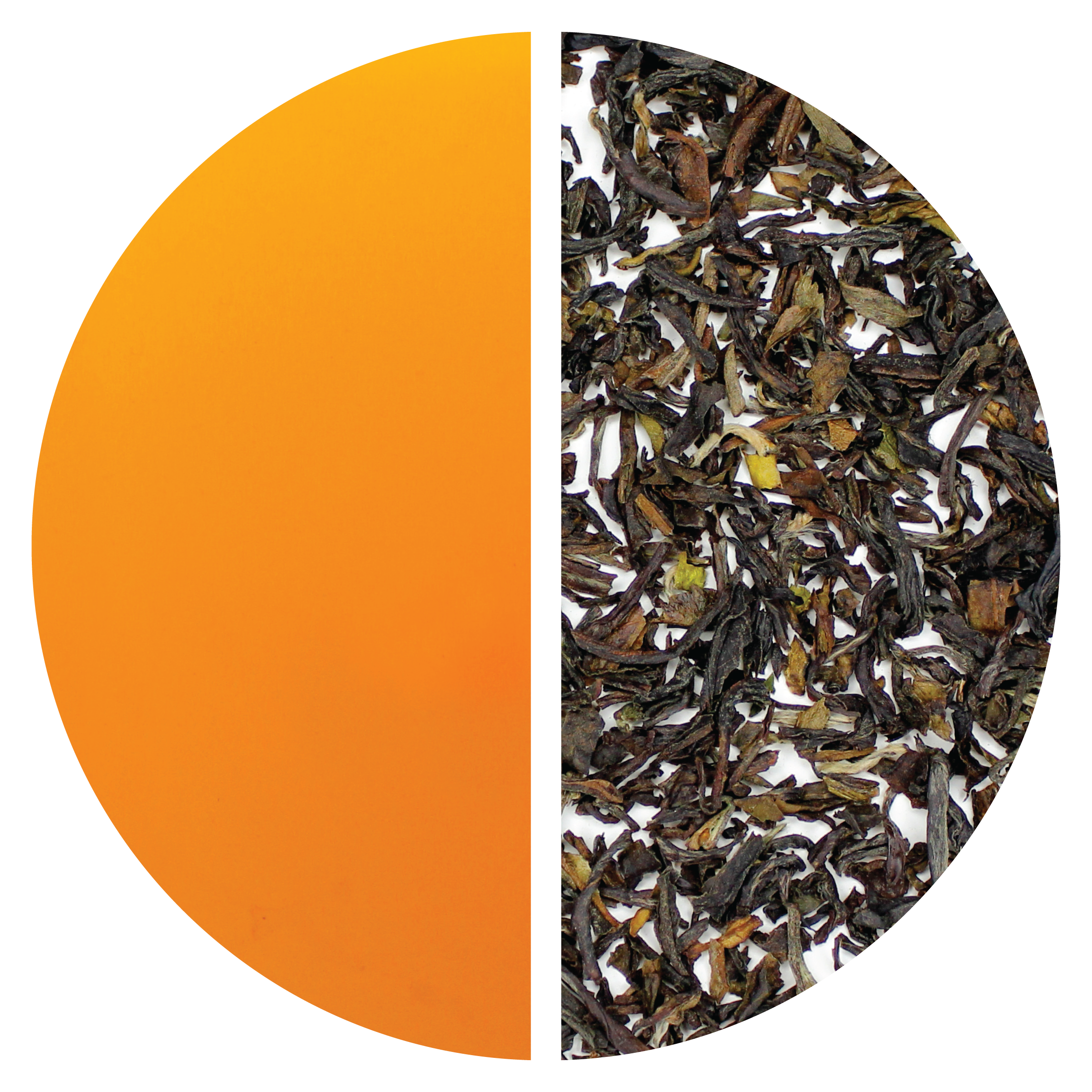 Darjeeling 2nd Flush: Castleton Estate