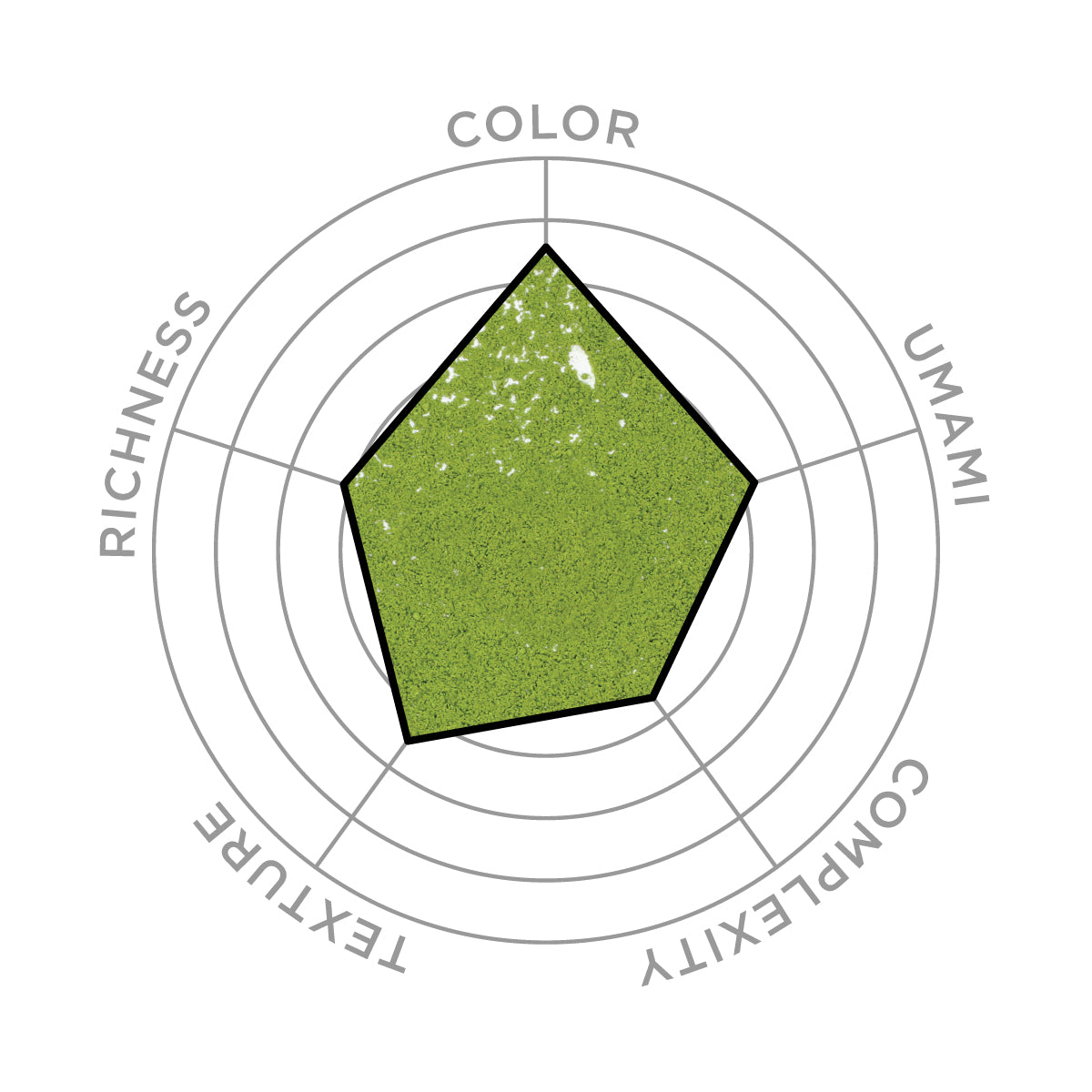 Matcha: Isuzu (Marukyu Koyamaen) - 40 g Tin