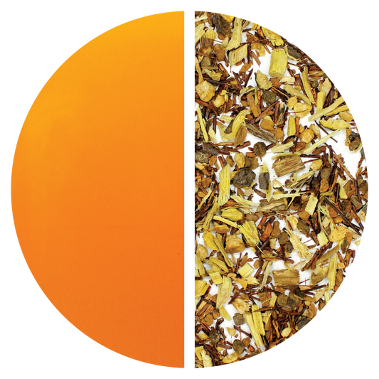 Licorice Blend