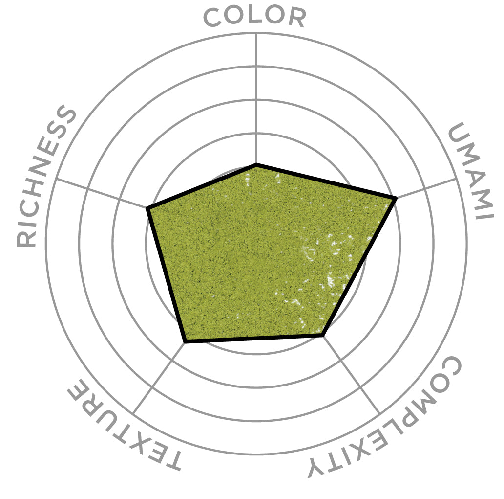 Matcha: Culinary (Marukyu Koyamaen - Culinary Grade)