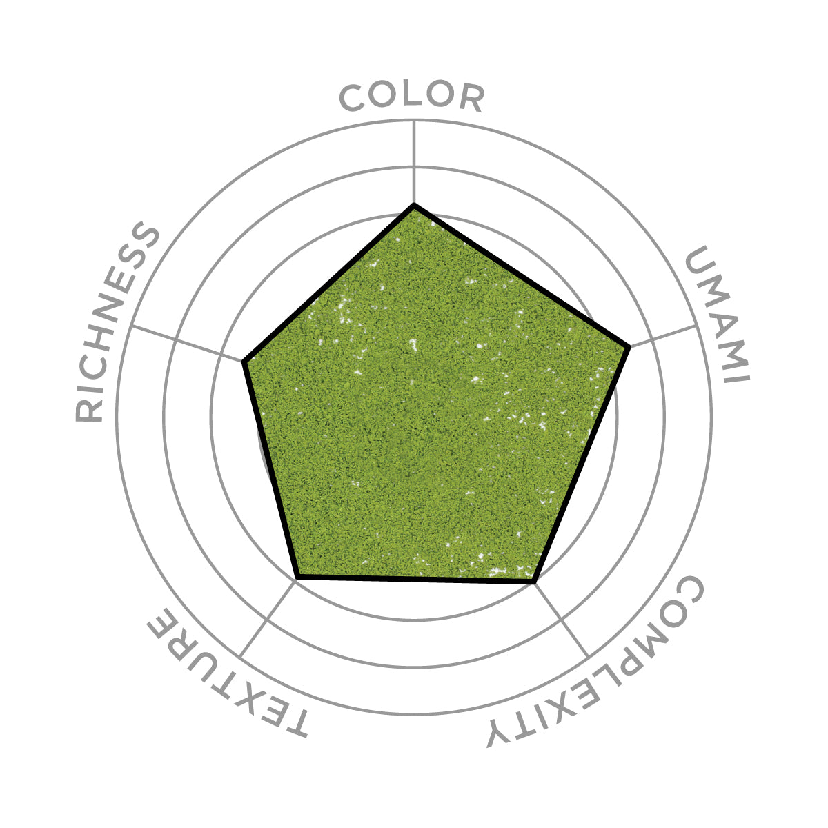 Matcha: Yugen (Marukyu Koyamaen) - 40 g Tin